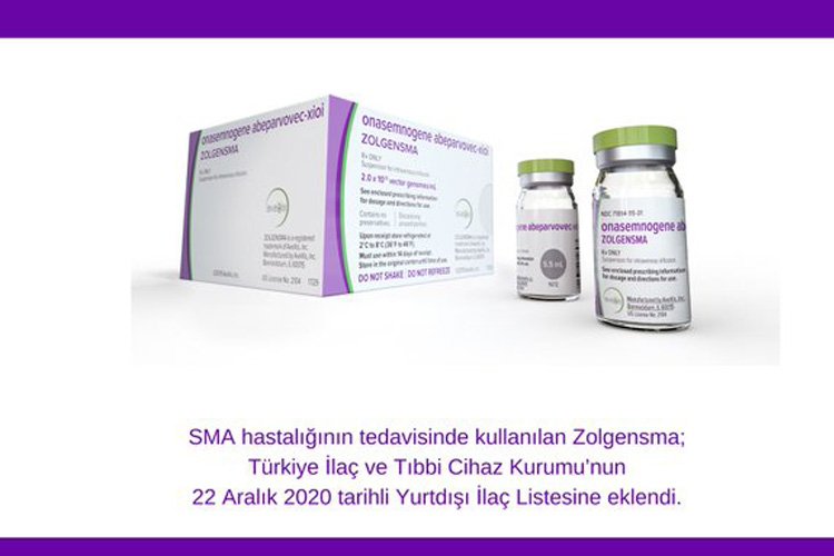 Belçika, SMA tedavisinde kullanılan ilacı karşılayacak