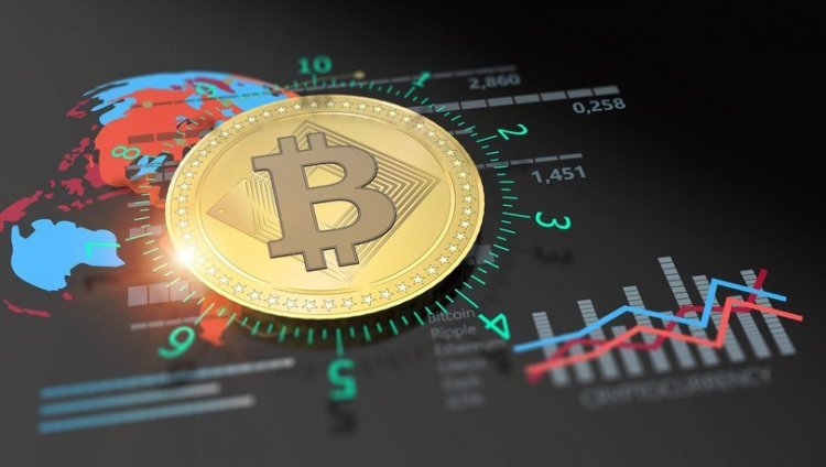 Bitcoin’de dip nokta neresi?