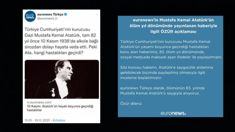 Euronews, Atatürk paylaşımı için özür diledi