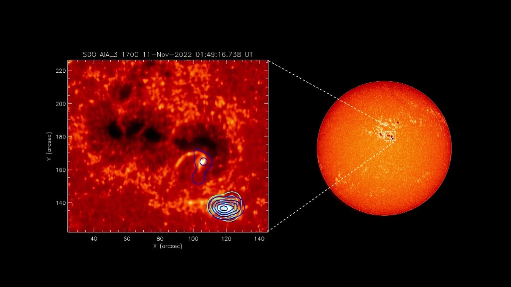 Güneşteki X-ışını patlamalarının fotoğrafı yayınlandı