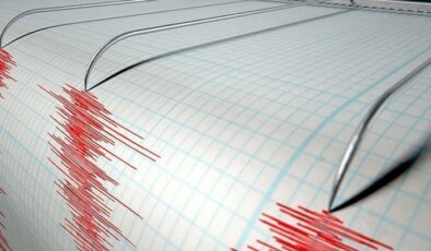 Sivas’ta 4.7 büyüklüğünde deprem meydana geldi
