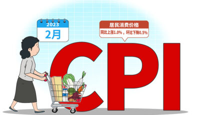 Çin’de şubat ayı enflasyonu yüzde 1 oldu