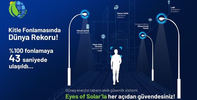 Eyes of Solar dünya kitle fonlama rekoru kırdı