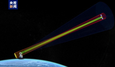 Çin, uydu-yer arasındaki iletişimin hızını saniyede 10 Gbit’e yükseltti