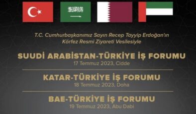DEİK’ten Suudi Arabistan, Katar ve BAE’de iş forumu