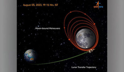 Hindistan’ın Chandrayaan-3 uzay keşif aracı Ay’ın yörüngesine yerleşti