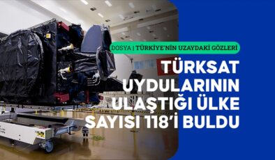 Türksat 6A ile Türkiye’nin TV yayıncılığından aldığı pay artacak