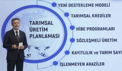 Yumaklı: Üretim planlamasını, suyu merkeze alarak hayata geçiriyoruz