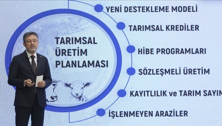 Yumaklı: Üretim planlamasını, suyu merkeze alarak hayata geçiriyoruz